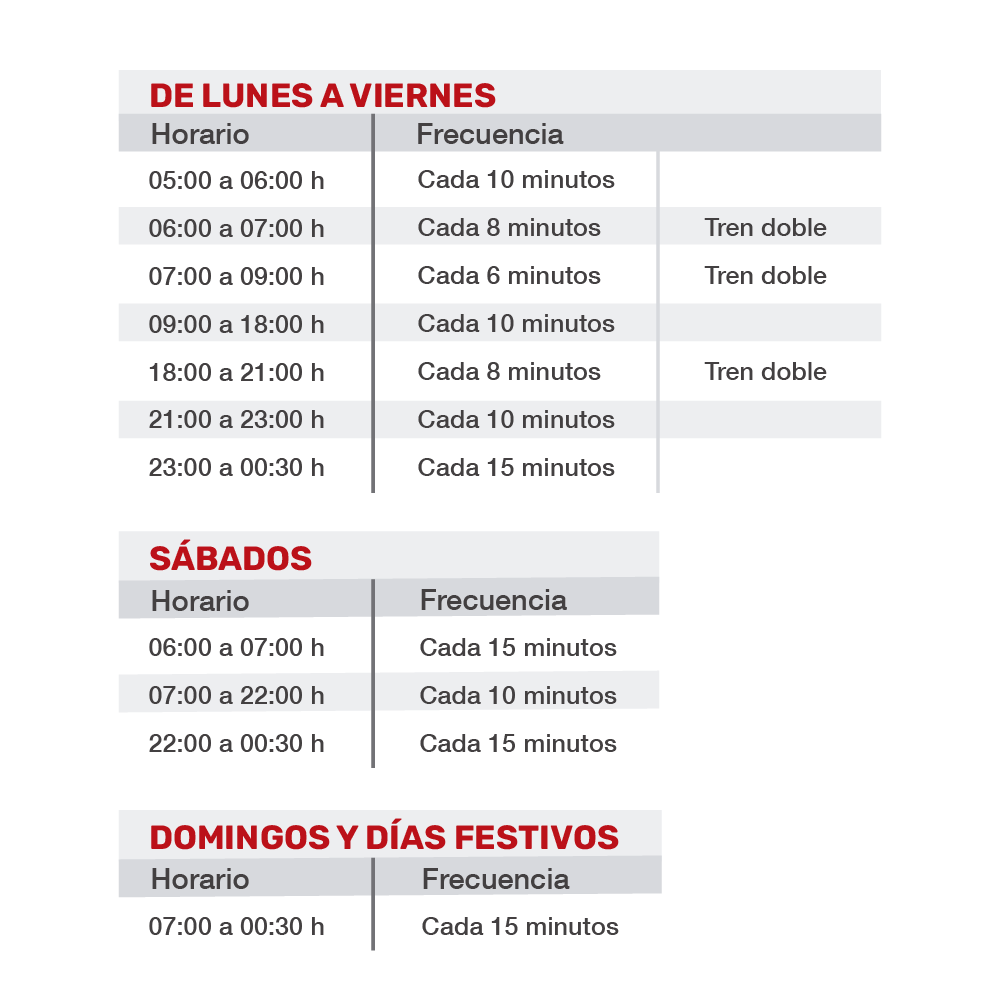 Horarios del Tren Suburbano