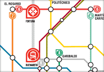 Mapa de las interconexiones