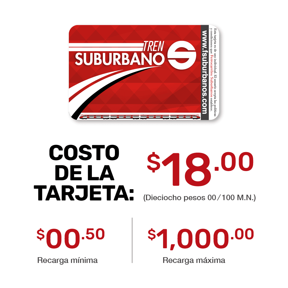 costos